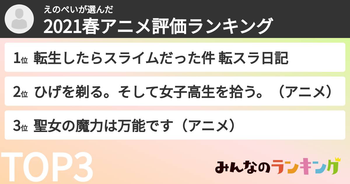 えのぺいさんの「2021春アニメ評価ランキング」