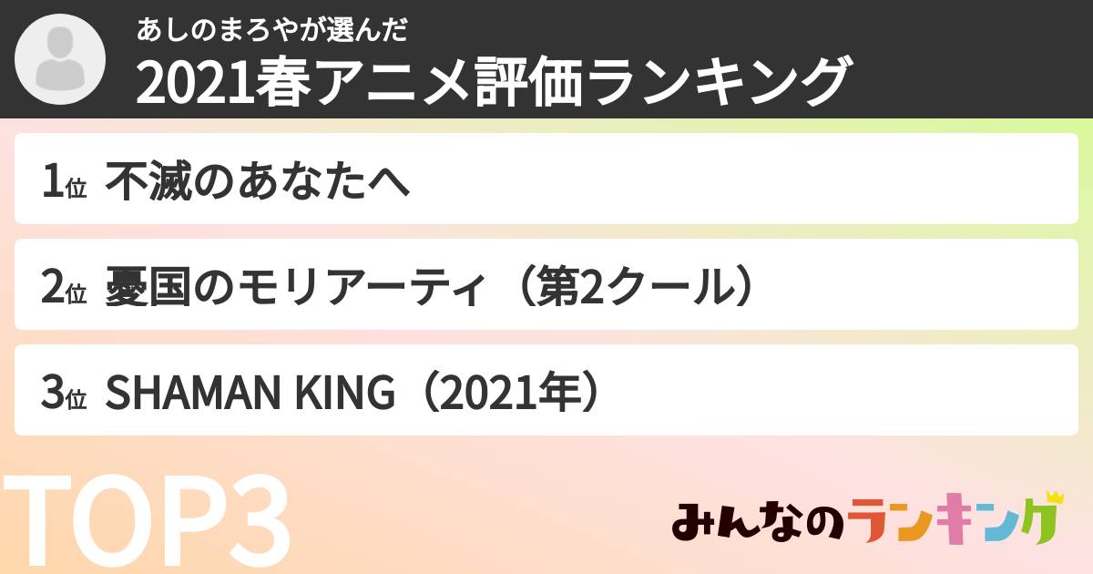 あしのまろやさんの「2021春アニメ評価ランキング」