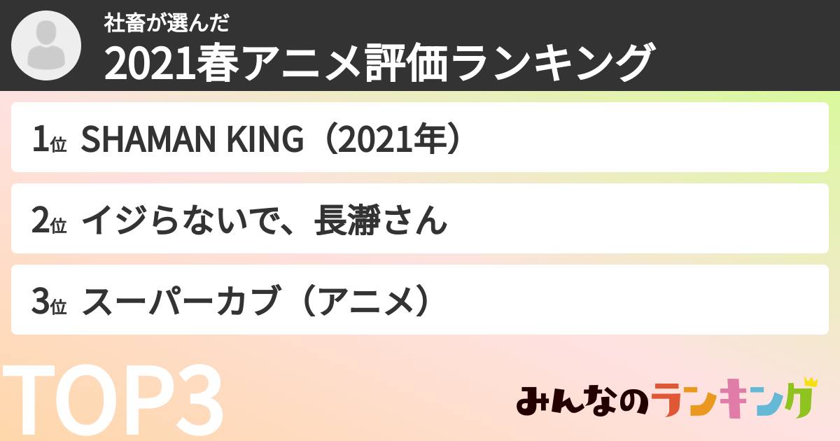 社畜さんの「2021春アニメ評価ランキング」