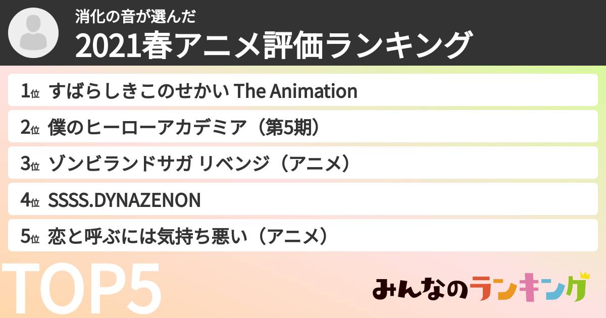 消化の音さんの「2021春アニメ評価ランキング」