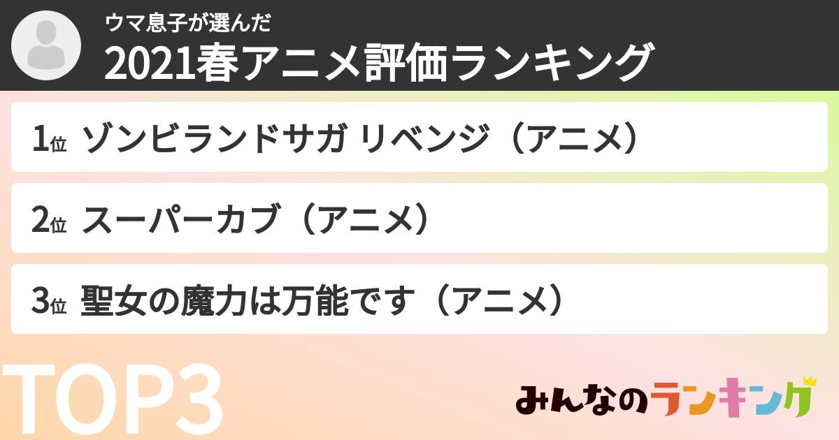 ウマ息子さんの「2021春アニメ評価ランキング」