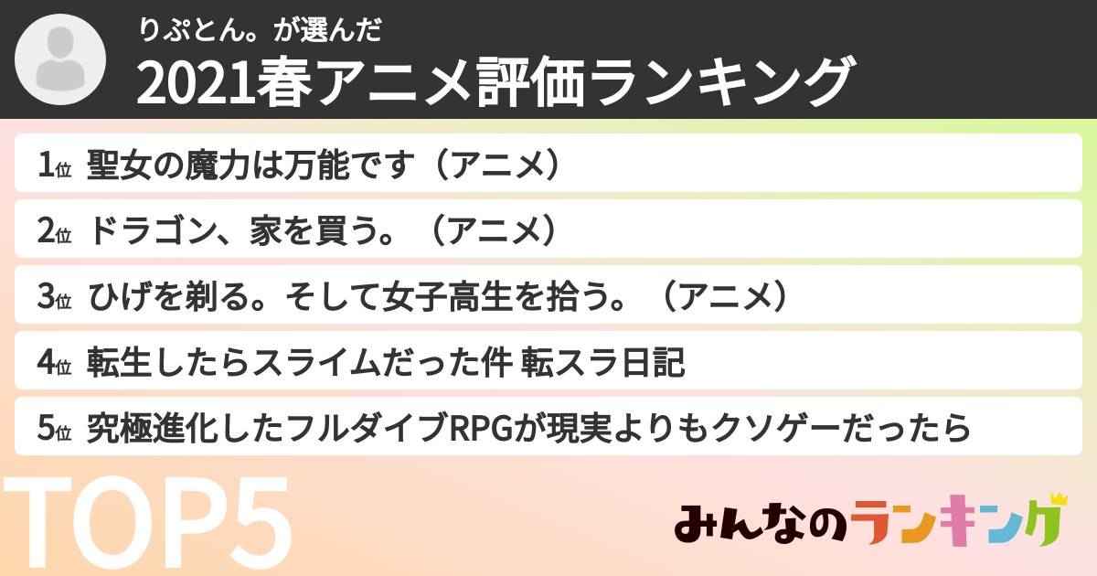 りぷとん。さんの「2021春アニメ評価ランキング」