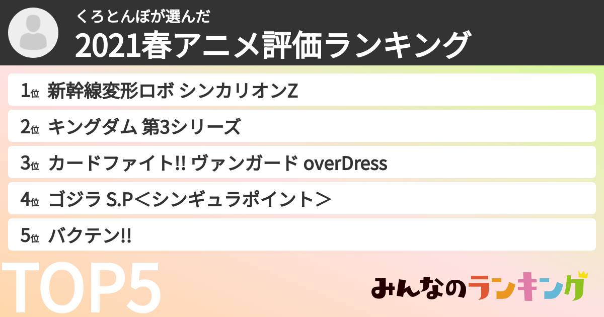 くろとんぼさんの「2021春アニメ評価ランキング」