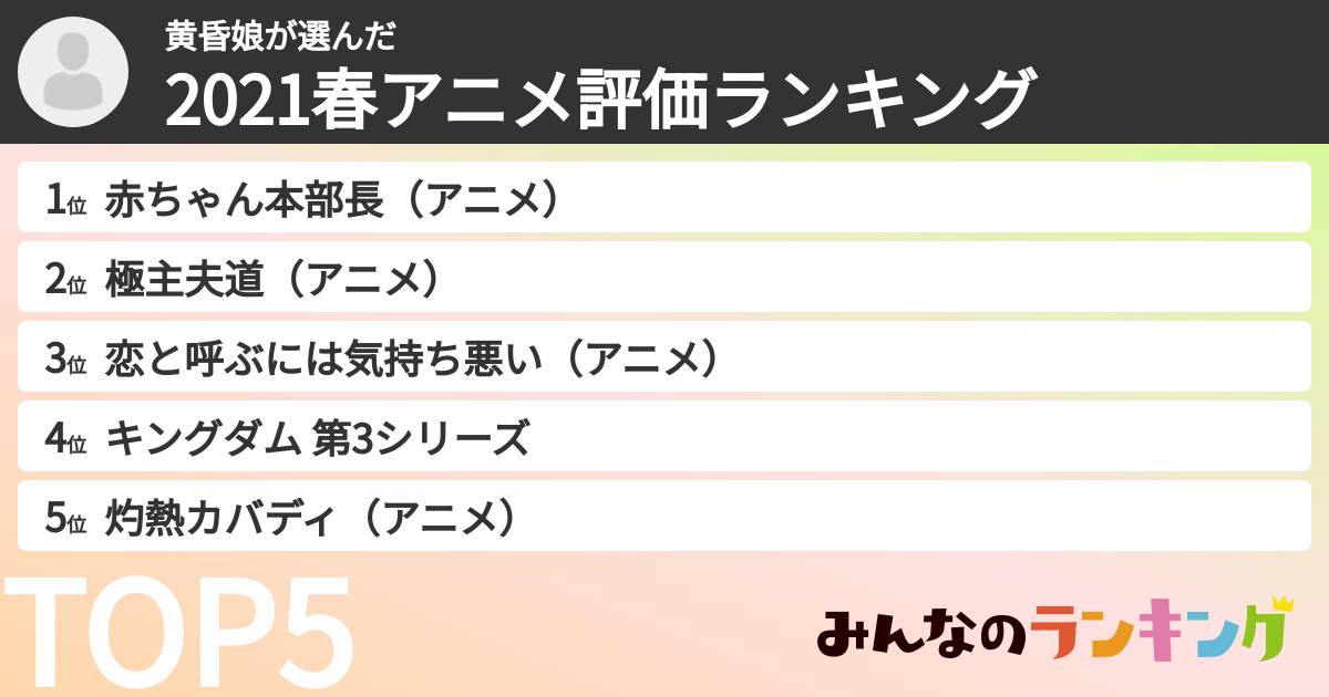 黄昏娘さんの「2021春アニメ評価ランキング」