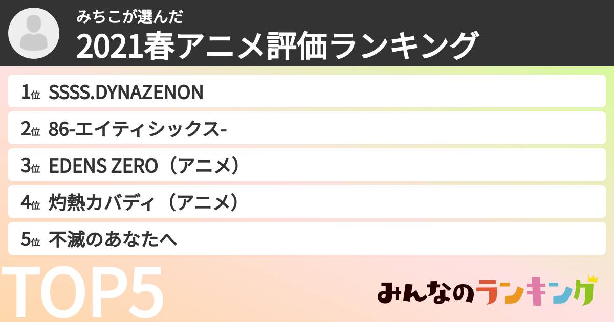 みちこさんの「2021春アニメ評価ランキング」