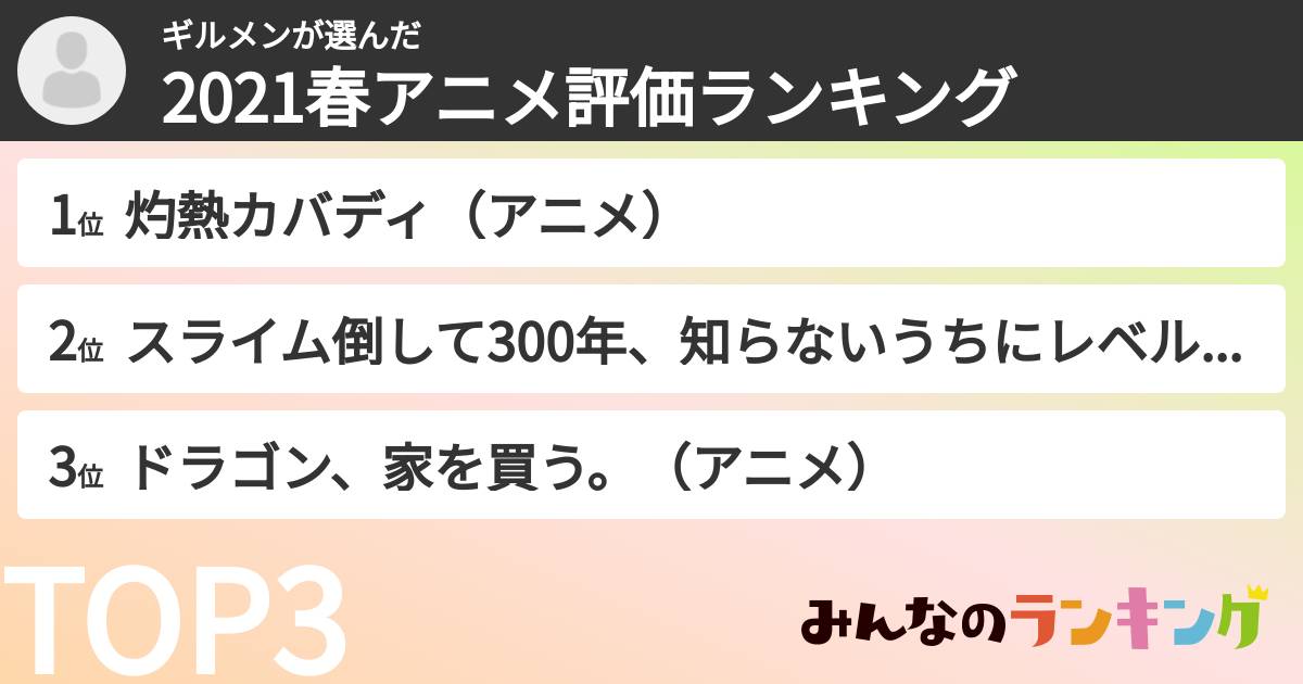 ギルメンさんの「2021春アニメ評価ランキング」