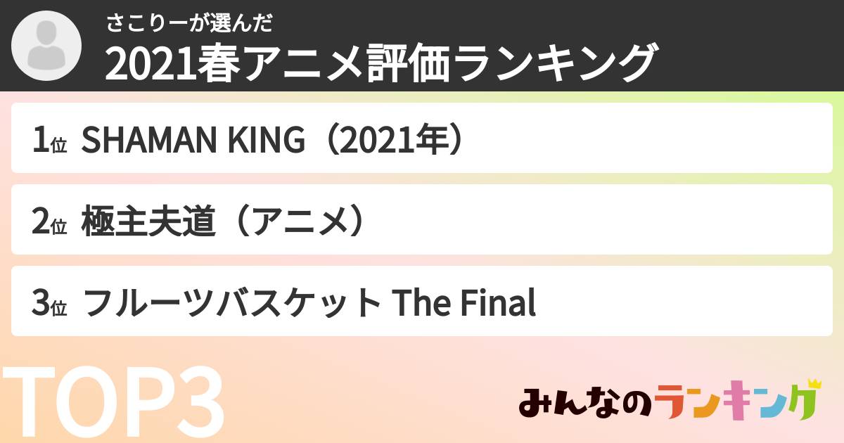 さこりーさんの「2021春アニメ評価ランキング」