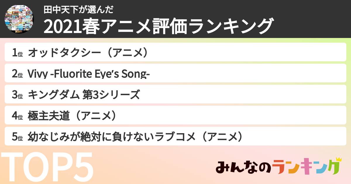 田中天下さんの「2021春アニメ評価ランキング」