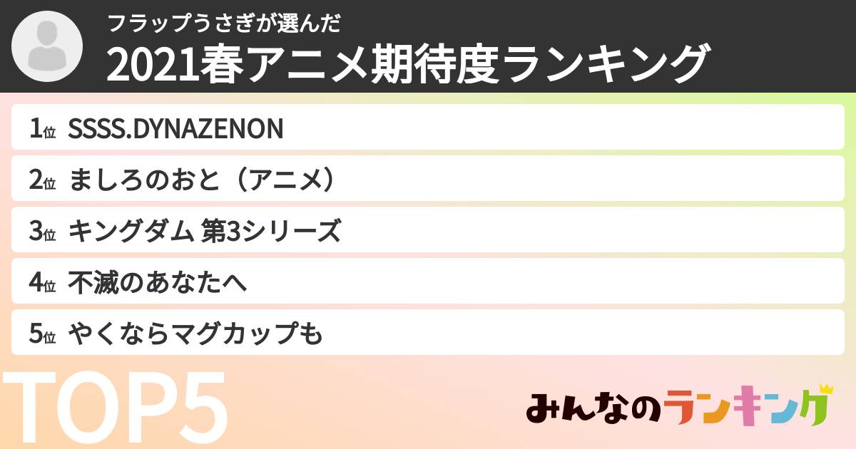 フラップうさぎさんの「2021春アニメ期待度ランキング」