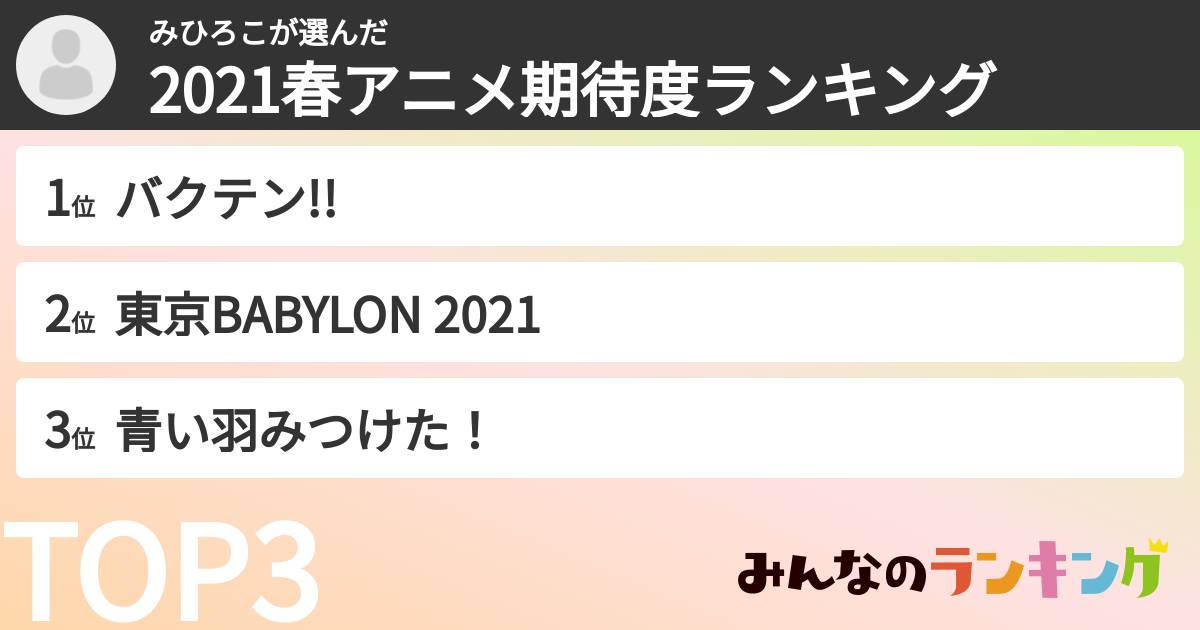 みひろこさんの「2021春アニメ期待度ランキング」