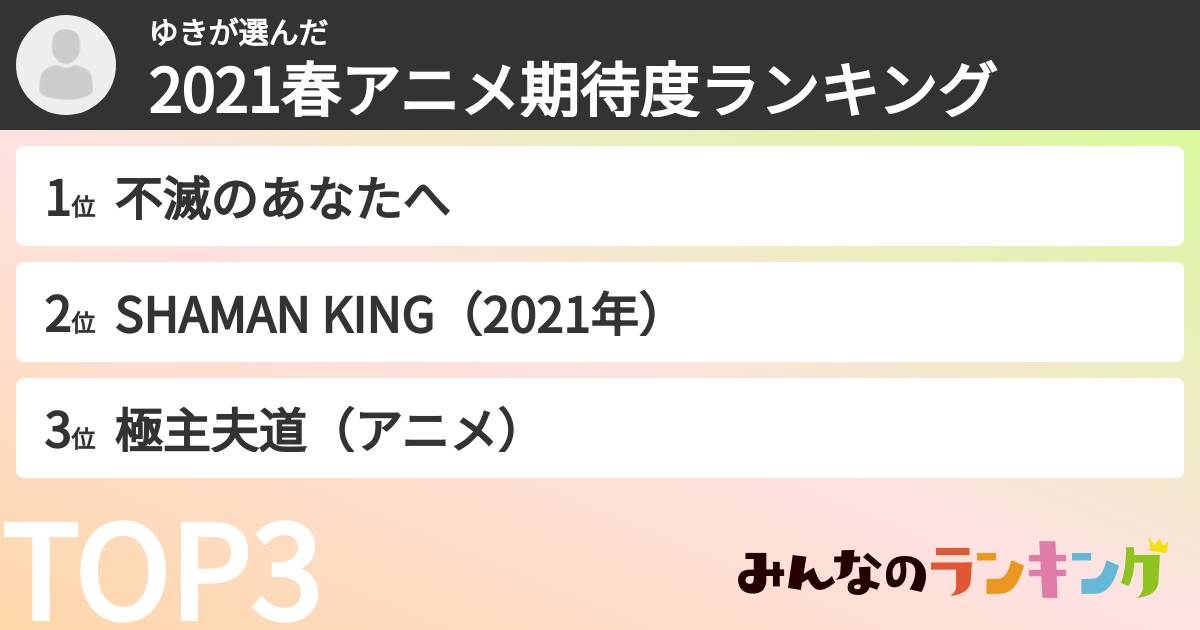ゆきさんの「2021春アニメ期待度ランキング」