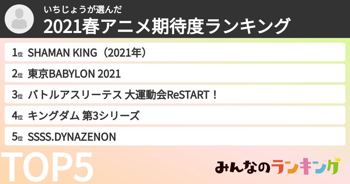 いちじょうさんの「2021春アニメ期待度ランキング」