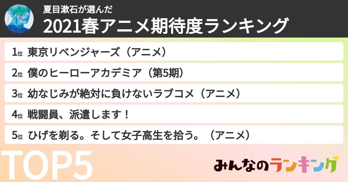 夏目漱石さんの「2021春アニメ期待度ランキング」