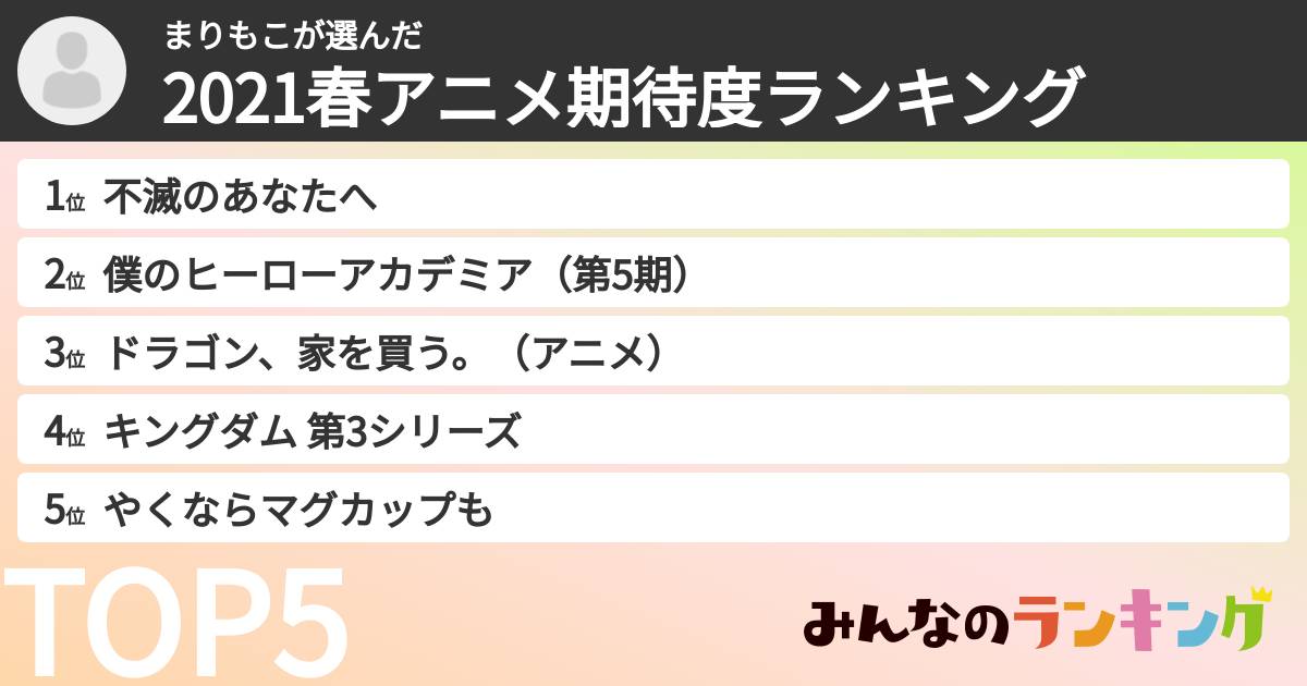 まりもこさんの「2021春アニメ期待度ランキング」