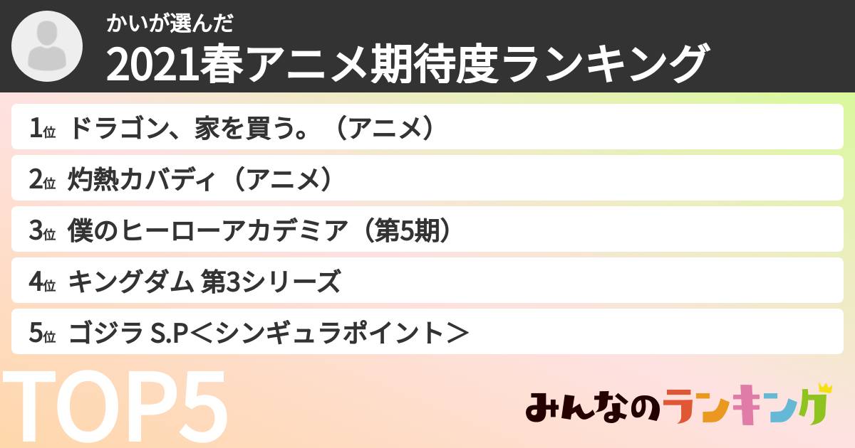 かいさんの「2021春アニメ期待度ランキング」