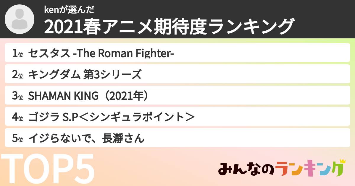 kenさんの「2021春アニメ期待度ランキング」