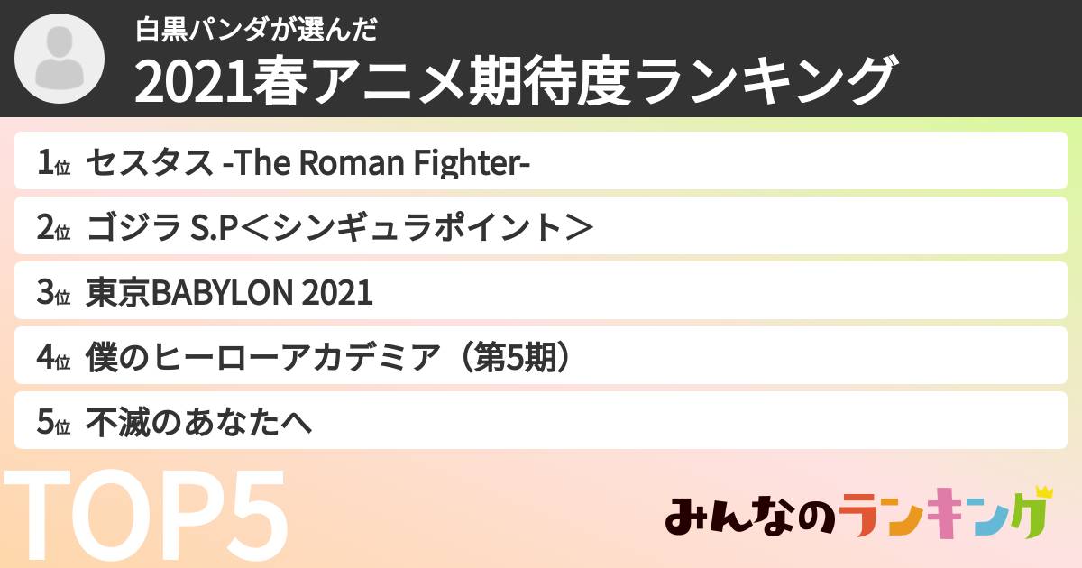 白黒パンダさんの「2021春アニメ期待度ランキング」
