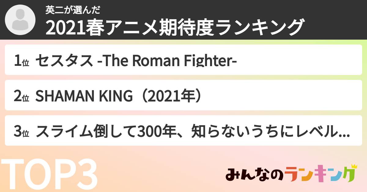 英二さんの「2021春アニメ期待度ランキング」