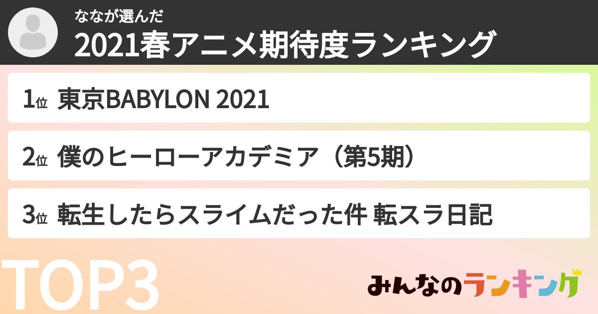 ななさんの「2021春アニメ期待度ランキング」