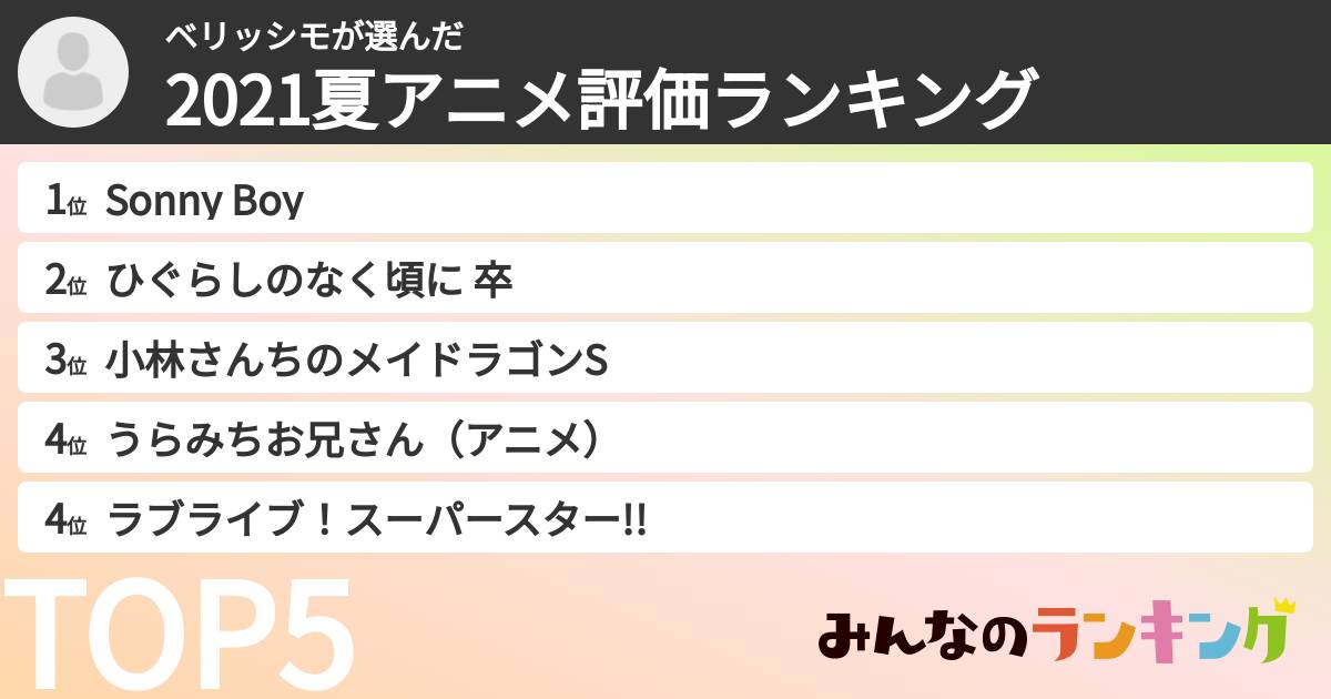 ベリッシモさんの「2021夏アニメ評価ランキング」