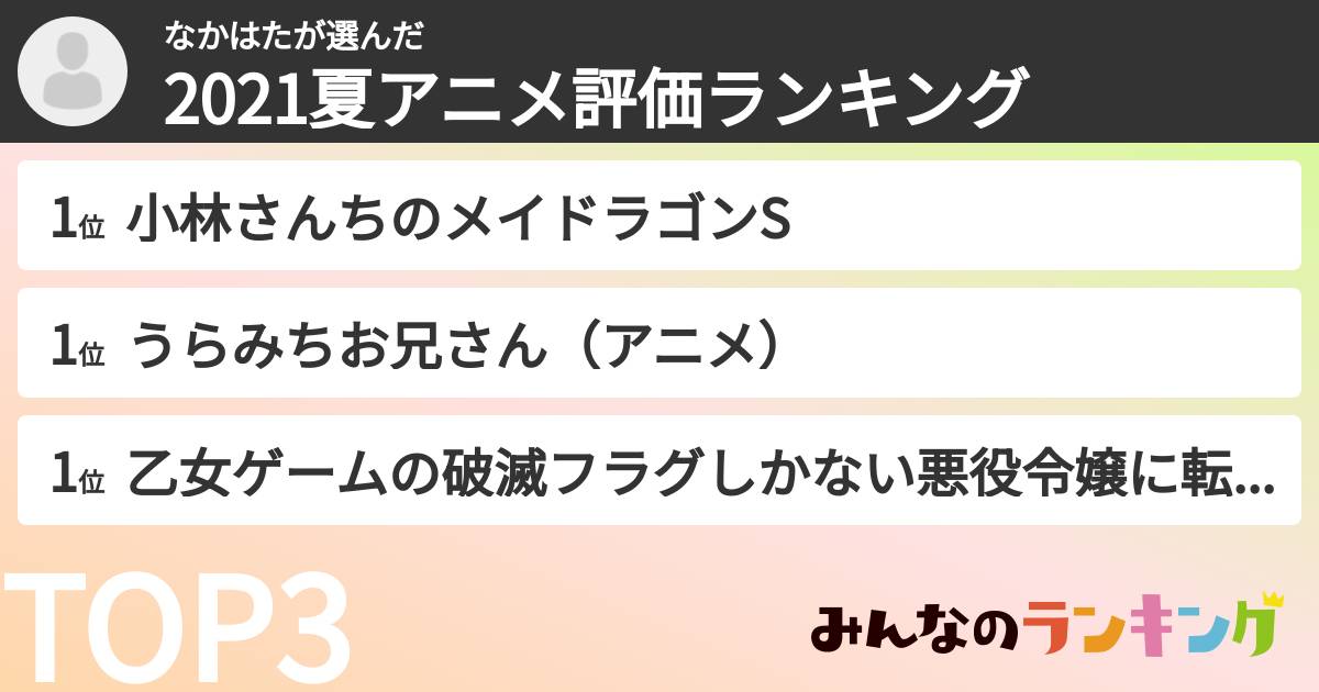 なかはたさんの「2021夏アニメ評価ランキング」