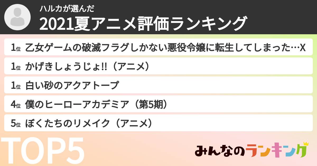 ハルカさんの「2021夏アニメ評価ランキング」