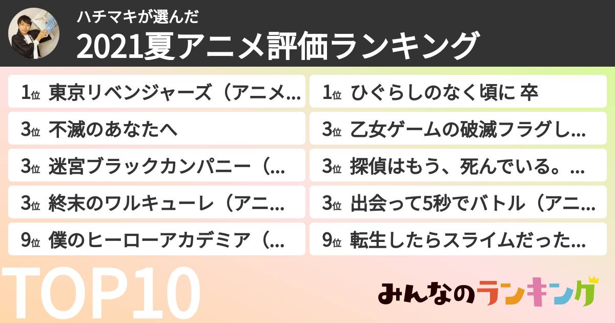 ハチマキさんの「2021夏アニメ評価ランキング」