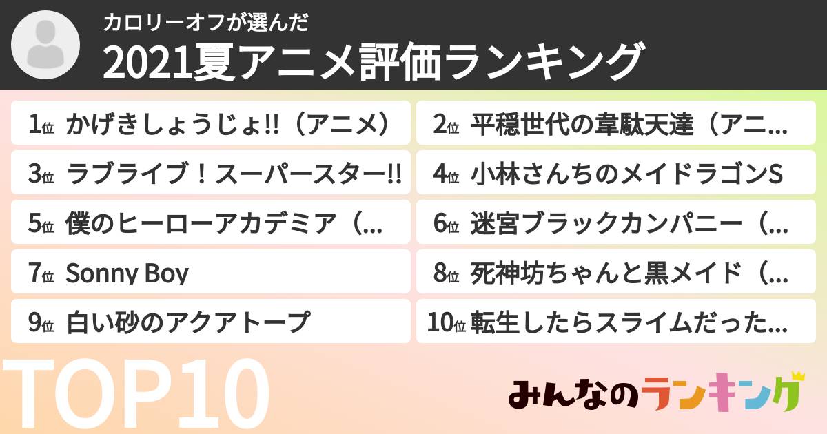 カロリーオフさんの「2021夏アニメ評価ランキング」