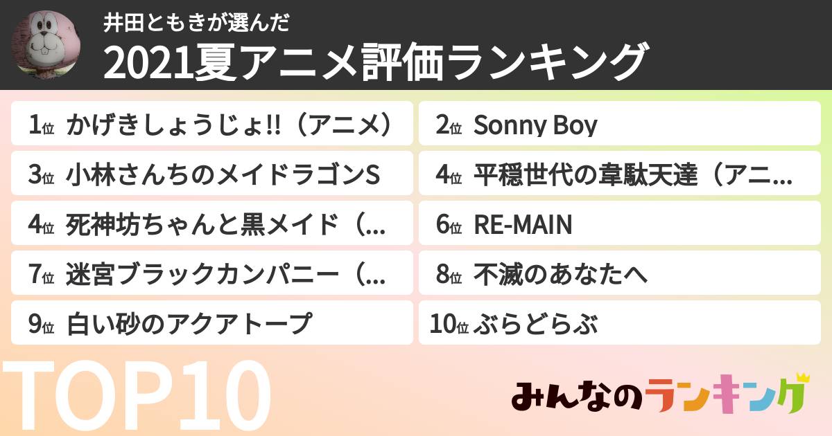 井田ともきさんの「2021夏アニメ評価ランキング」