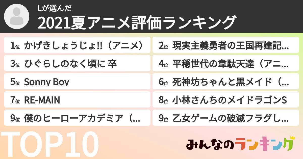 Lさんの「2021夏アニメ評価ランキング」