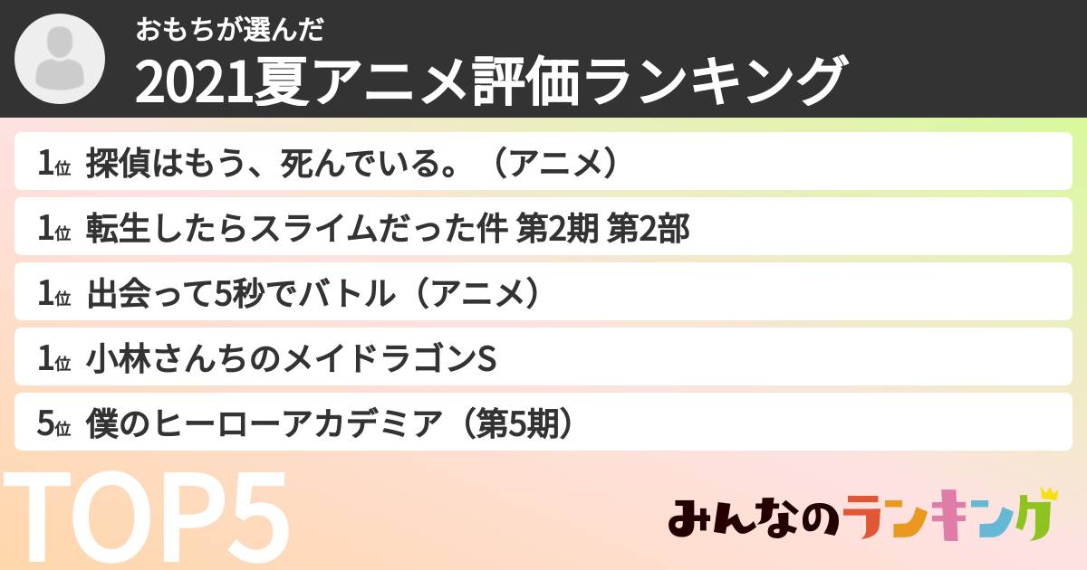 おもちさんの「2021夏アニメ評価ランキング」