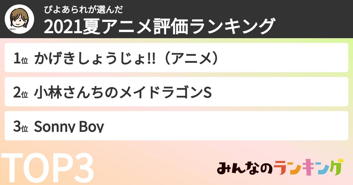 ぴよあられさんの「2021夏アニメ評価ランキング」