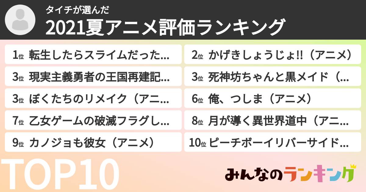 タイチさんの「2021夏アニメ評価ランキング」