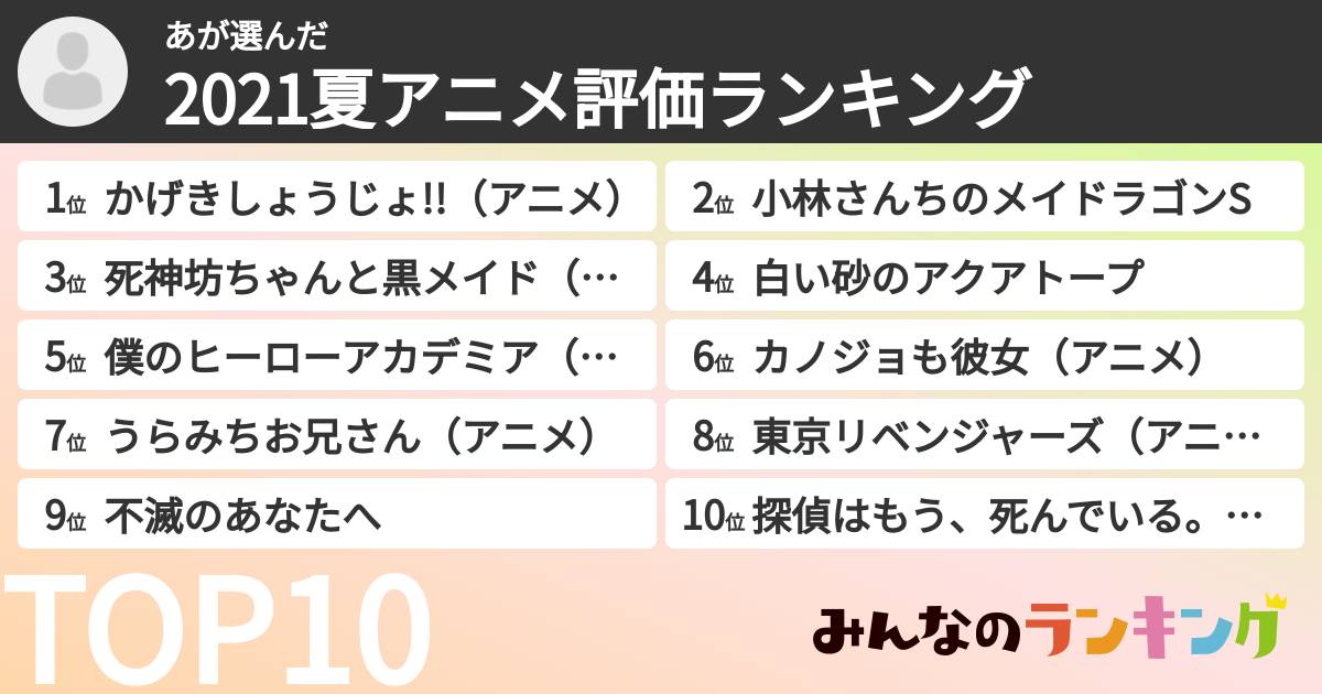 あさんの「2021夏アニメ評価ランキング」