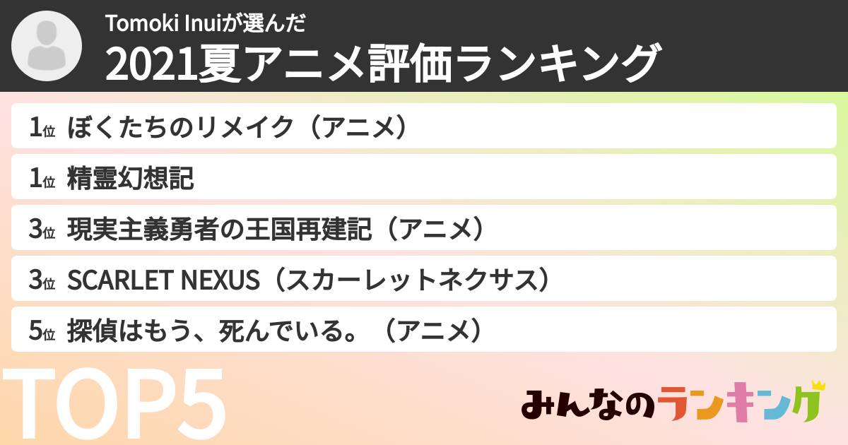 Tomoki Inuiさんの「2021夏アニメ評価ランキング」