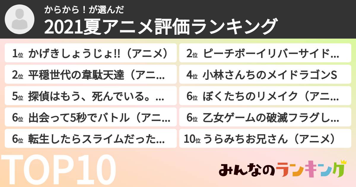 からから!さんの「2021夏アニメ評価ランキング」