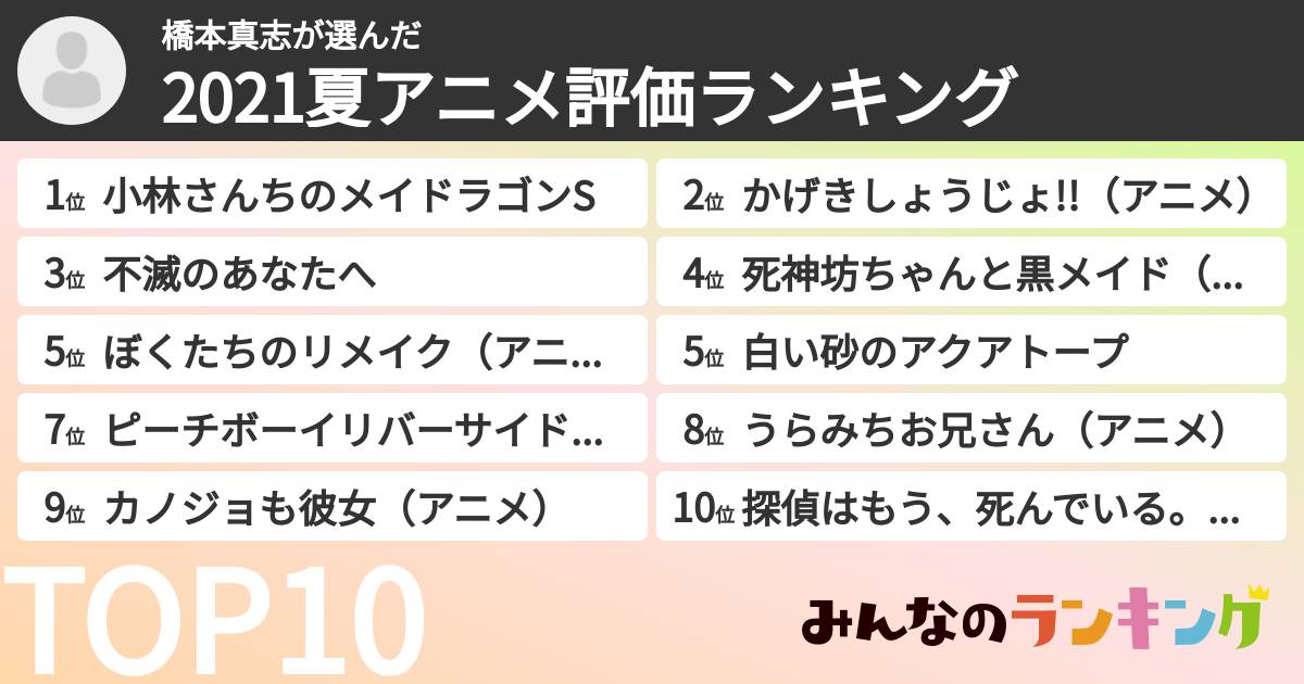 橋本真志さんの「2021夏アニメ評価ランキング」
