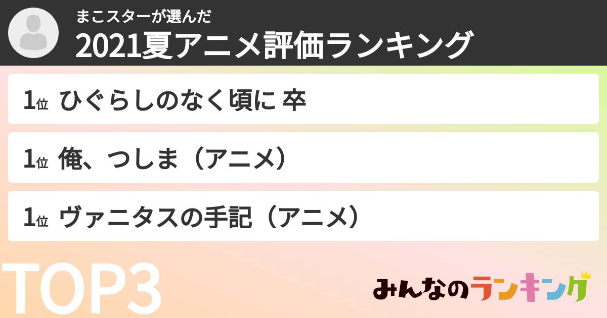 まこスターさんの「2021夏アニメ評価ランキング」