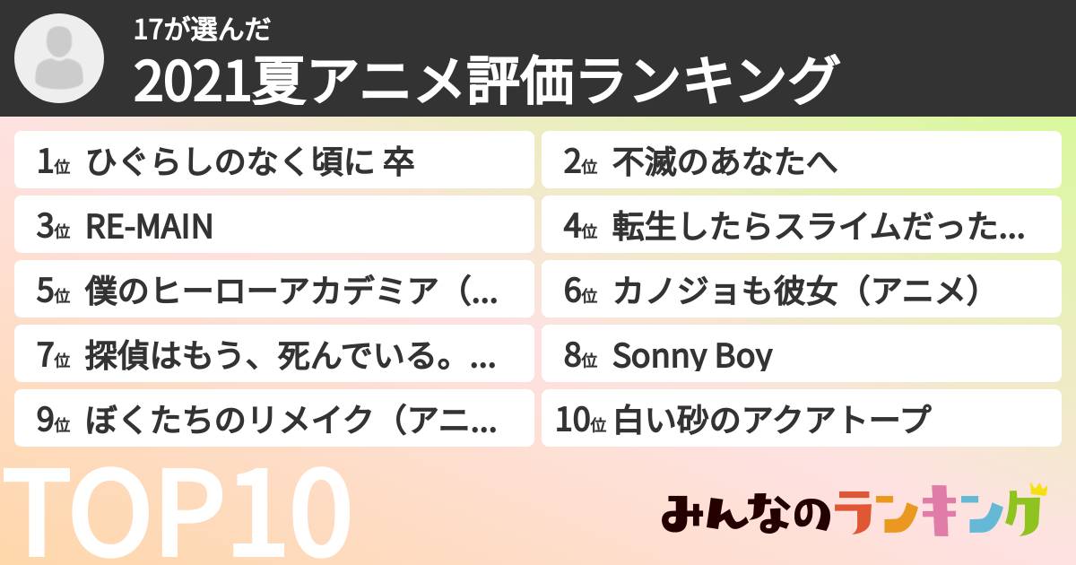 17さんの「2021夏アニメ評価ランキング」