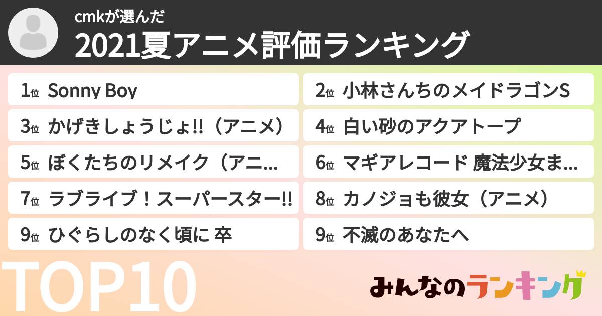 cmkさんの「2021夏アニメ評価ランキング」