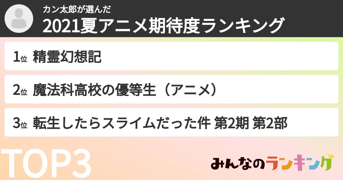 カン太郎さんの「2021夏アニメ期待度ランキング」
