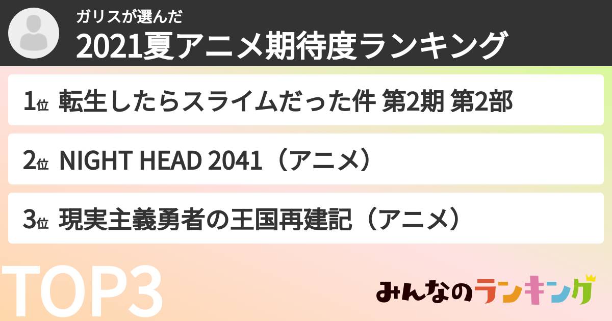 ガリスさんの「2021夏アニメ期待度ランキング」