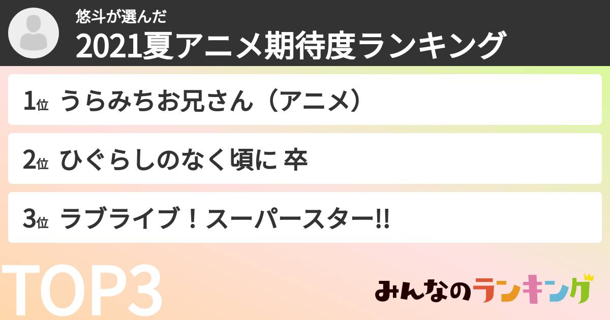 悠斗さんの「2021夏アニメ期待度ランキング」