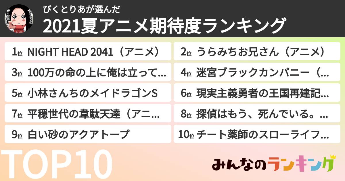 びくとりあさんの「2021夏アニメ期待度ランキング」