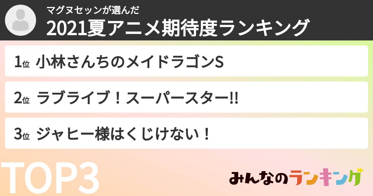 マグヌセッンさんの「2021夏アニメ期待度ランキング」