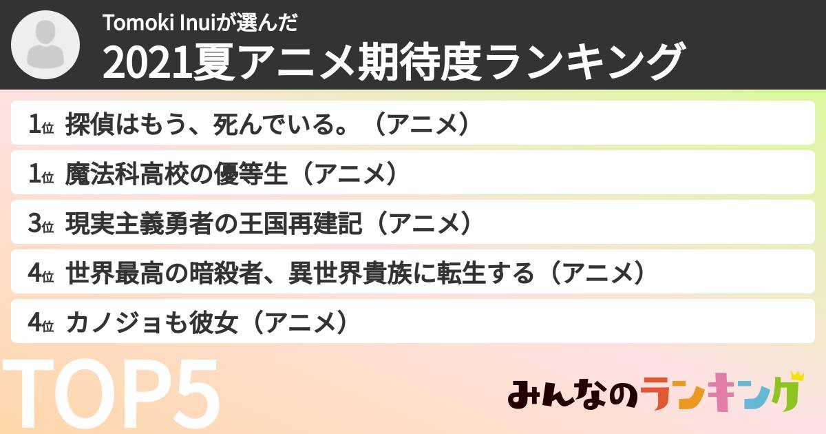 Tomoki Inuiさんの「2021夏アニメ期待度ランキング」