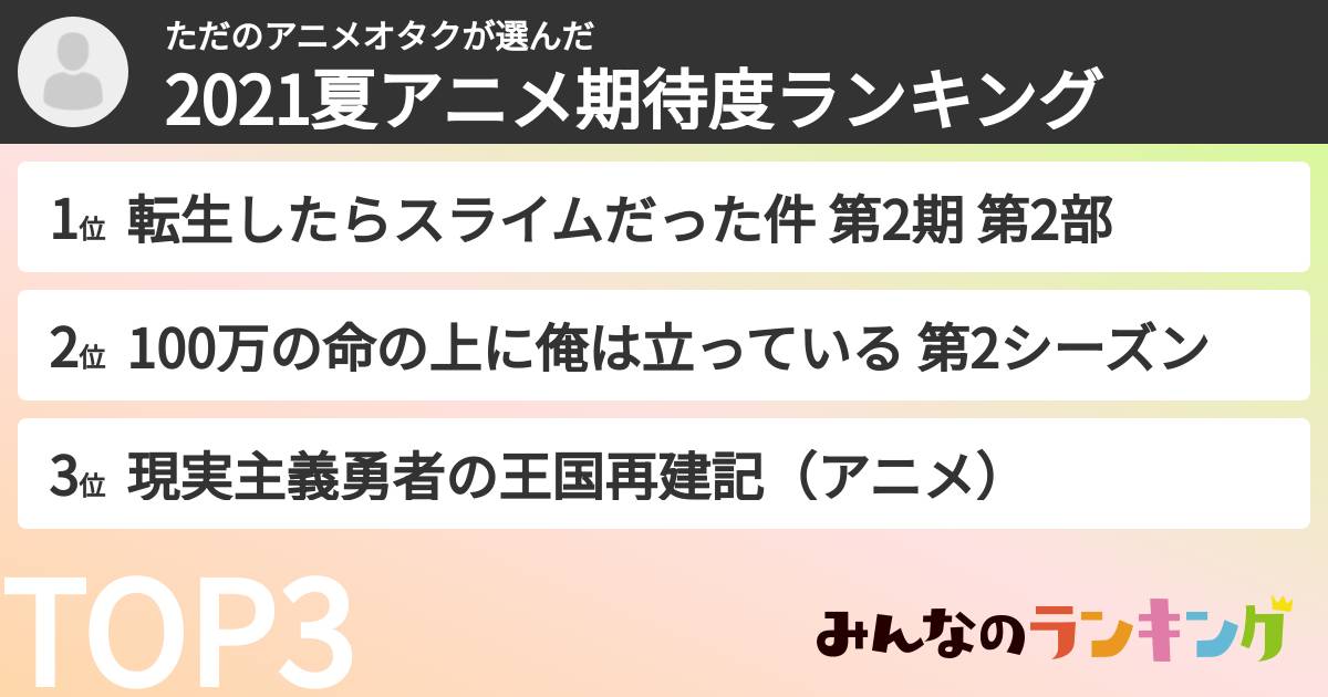 ただのアニメオタクさんの「2021夏アニメ期待度ランキング」