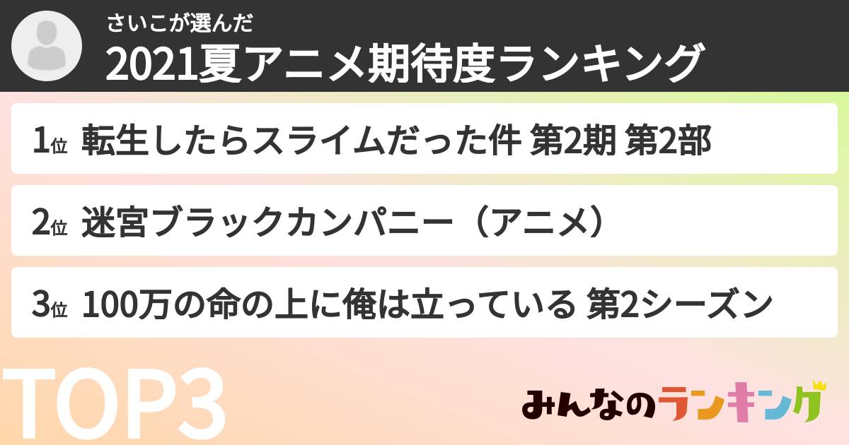 さいこさんの「2021夏アニメ期待度ランキング」