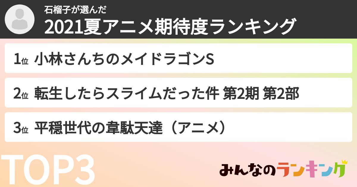 石榴子さんの「2021夏アニメ期待度ランキング」