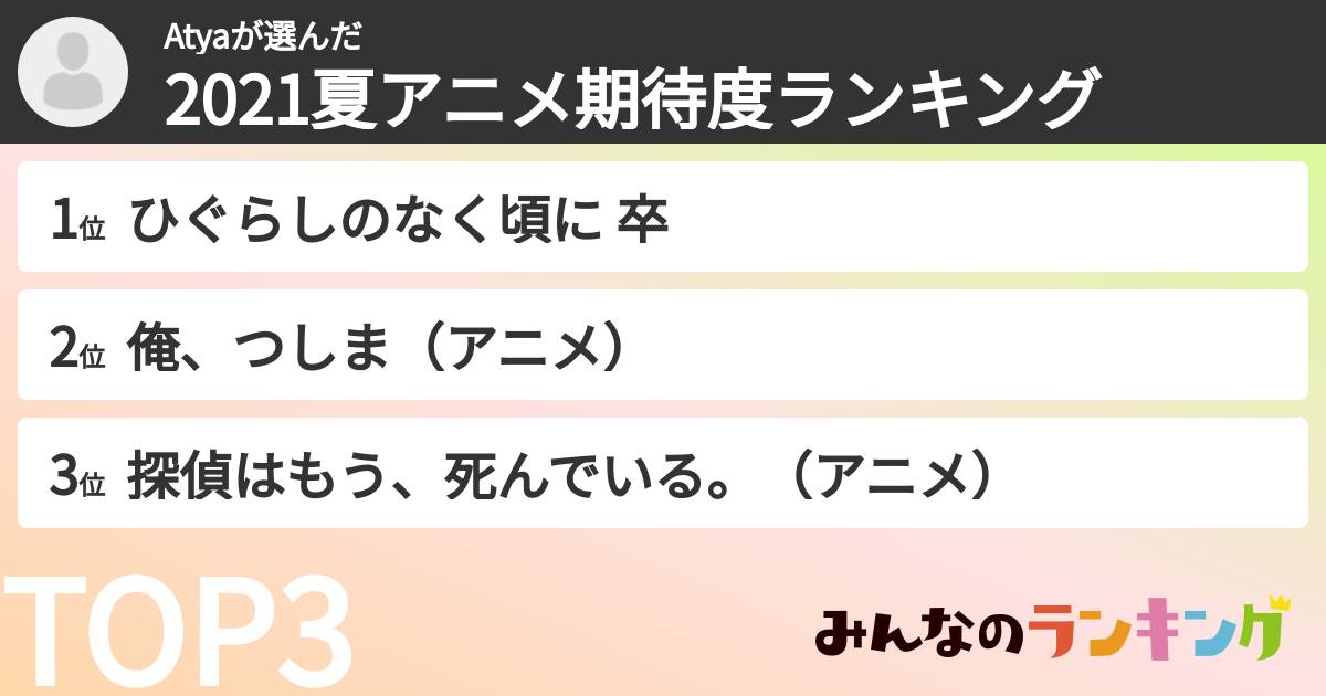 Atyaさんの「2021夏アニメ期待度ランキング」